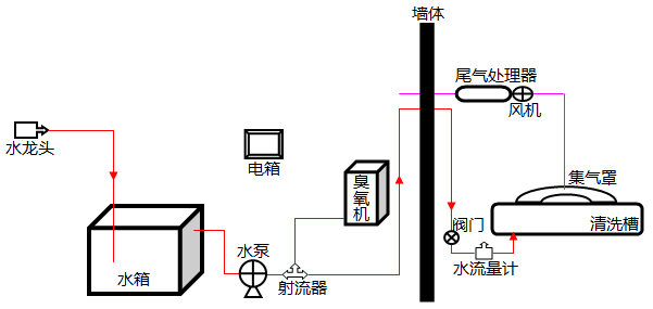 圖片888.png