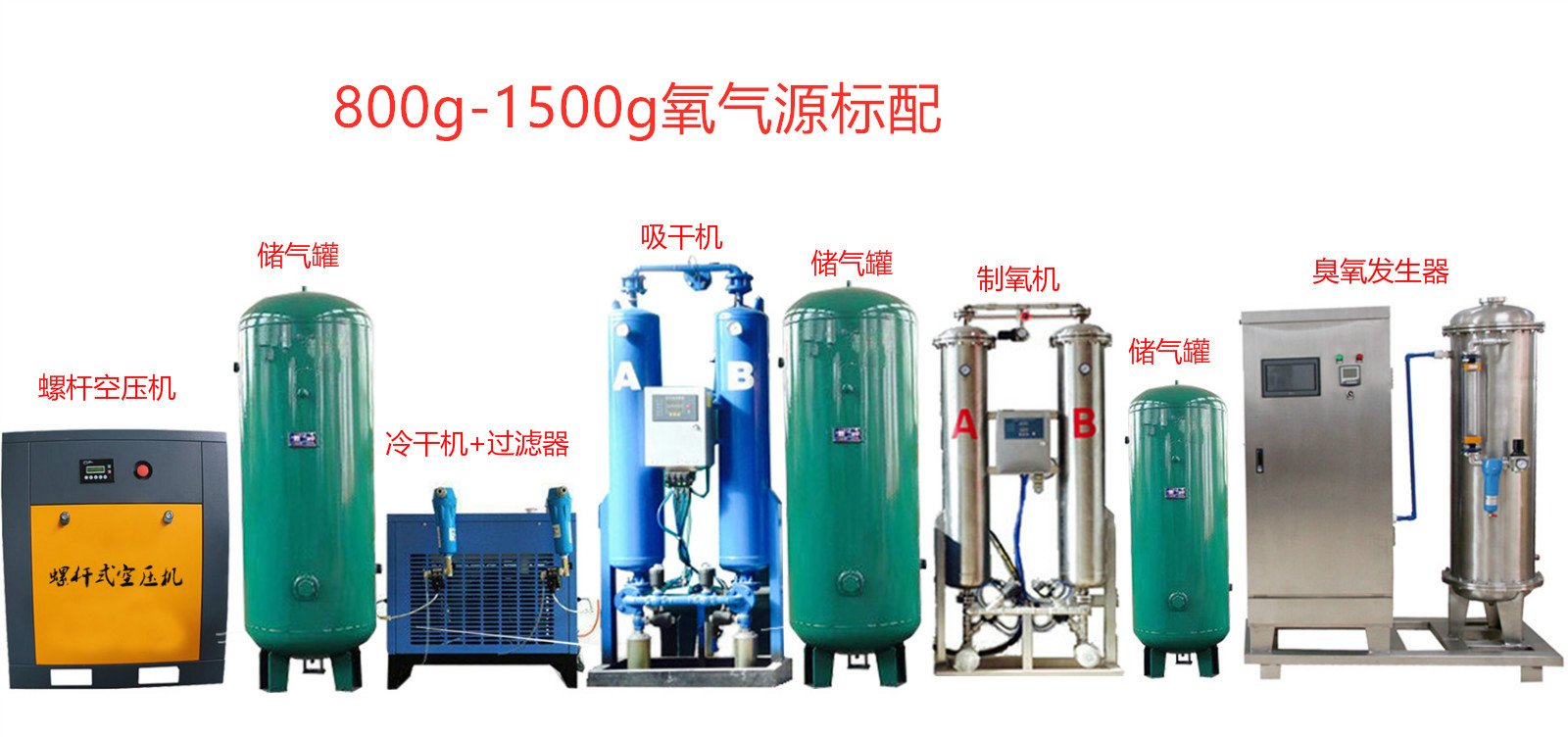 800-1500g氧氣源圖片.jpg